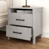 Modern Farmhouse Bedroom 2 Drawer Bedside Table Nightstand in Grey Wood Finish
