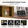 VEVOR Weather Station Indoor Outdoor, 7.5 in Color Display, Wireless Digital Home Weather Station, with Sensor Atomic Clock Adjustable Backlight Fore